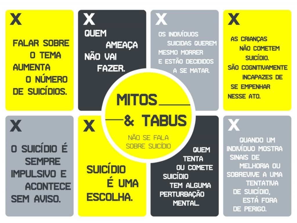 Setembro Amarelo | Campanha de Prevenção do Suicídio