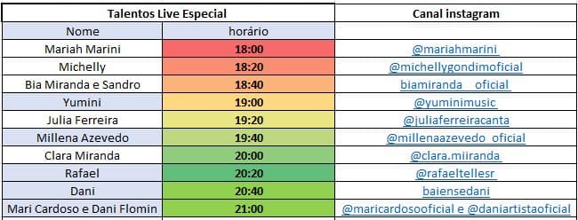Festival de Talentos Solidários Cineplaneta